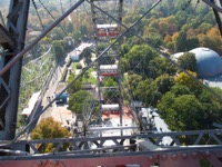 Wiener Riesenrad